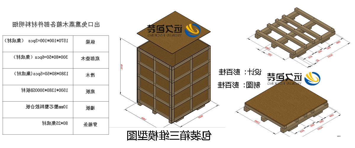 <a href='http://l0b.kok0997.com'>买球平台</a>的设计需要考虑流通环境和经济性